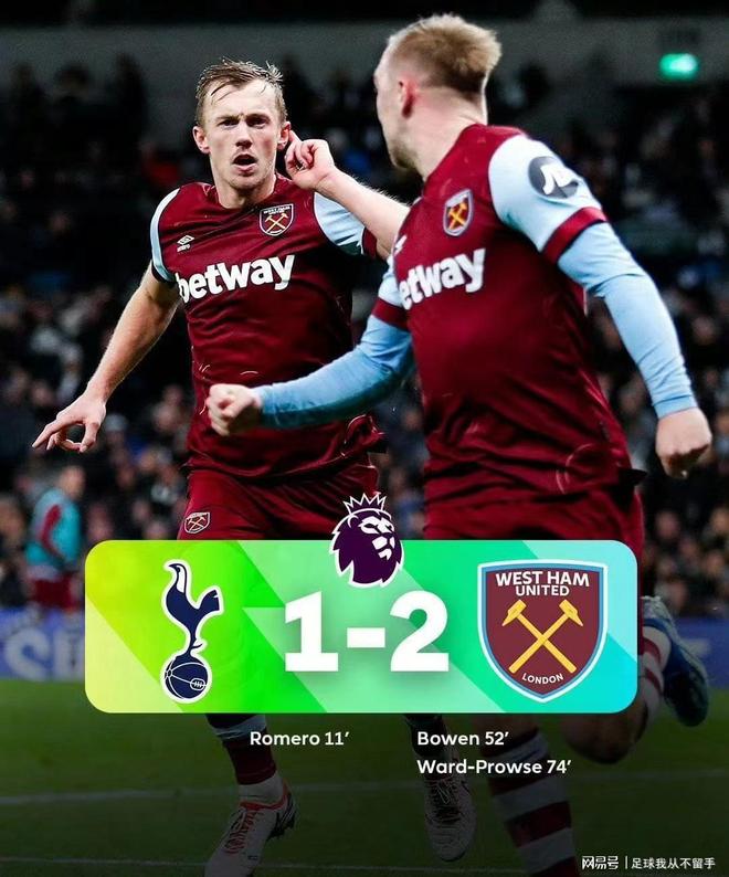 2020纽卡斯尔联战术分析