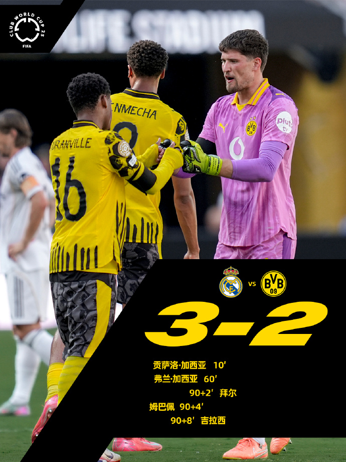 j9九游会 -西甲窗口期再迎强敌，皇家马德里伤情更新，主帅态度——引发热议，数据趋势出现新变化的简单介绍